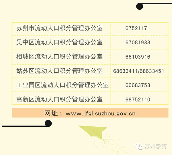 流动人口一证通制度_关于落实流动人口居住证 一证通 制度的通知(2)