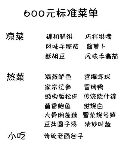 那些失传已久的正宗老川菜,竟然都在这家店!