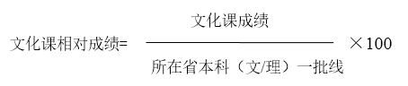 1月高考：艺考如何进名校拿高薪？