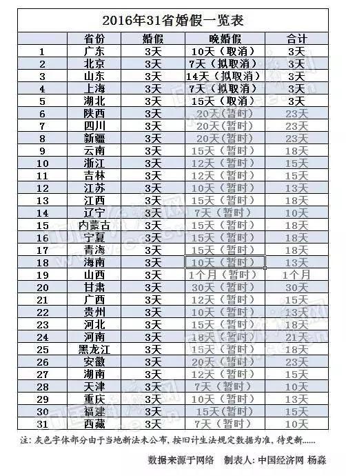 2020人口计生法_计生法修订完成 月底或交人大审议图