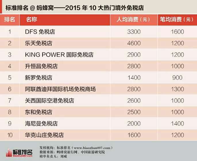 全求人口排名_世界人口排名 2017世界人口排名TOP10(3)