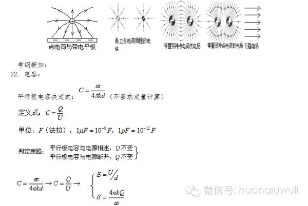 【学霸分享】高中物理所有章节知识点总结,精