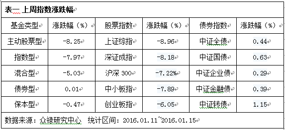 怎么计算产品搭增_主营产品产量怎么计算(3)