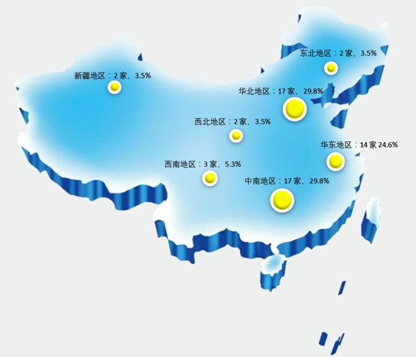 目前北京多少人口_台湾有多少人口(2)