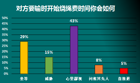 人口增多带来的问题成语_人口问题突出图片(2)