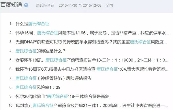 致敬 那些不一样的唐氏宝宝