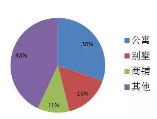 满足人口数_满足表情包(2)