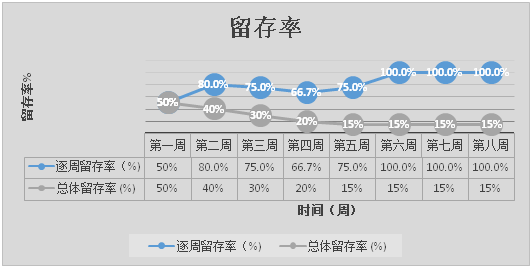 一户的人口系数是多少_一毫升是多少图片(2)