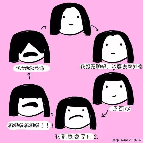纠结星人难以逃脱的8个人生