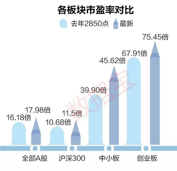 去年出生人口降幅或超一成阻_刚出生的婴儿