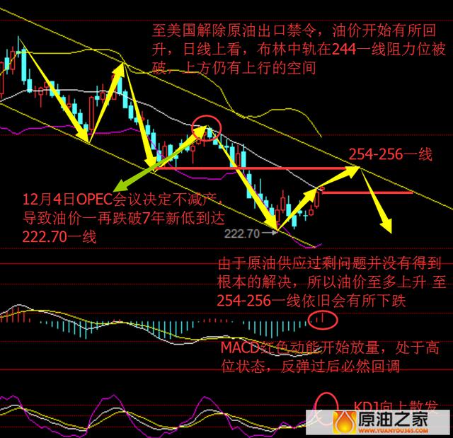 gdp为什么负增长_GDP赶美超日 中国为何增长如此迅速(2)