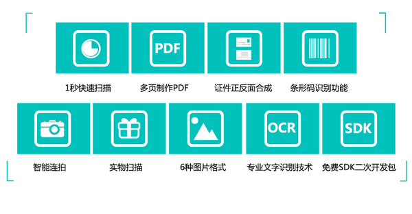 哲林高拍仪的产品特点及行业应用