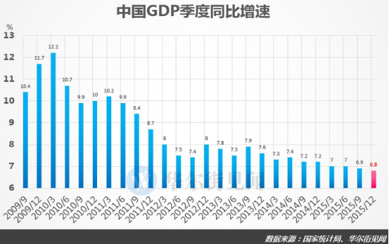 安岳汽田一年能为安岳县创造多少gdp_资中有到安岳的汽车么 有那里坐 是好多时间的