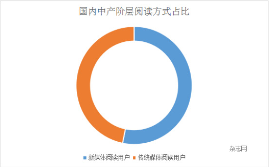 民企占比gdp最高的省份(2)