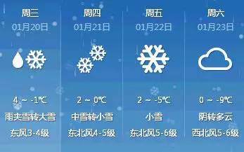 零下10度!南京城即将变成一个大冰箱!