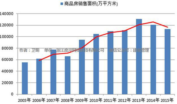 北上广深加起来gdp能不能超过纽约_广深上半年GDP增量首超北上