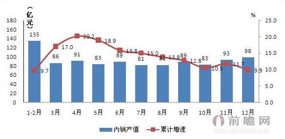 人口增长与什么相适应_文化青田(3)