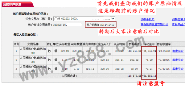 工行账户原油转期处理技巧!