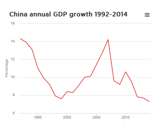 gdp不属于高能化合物吗_高能手办团图片(2)