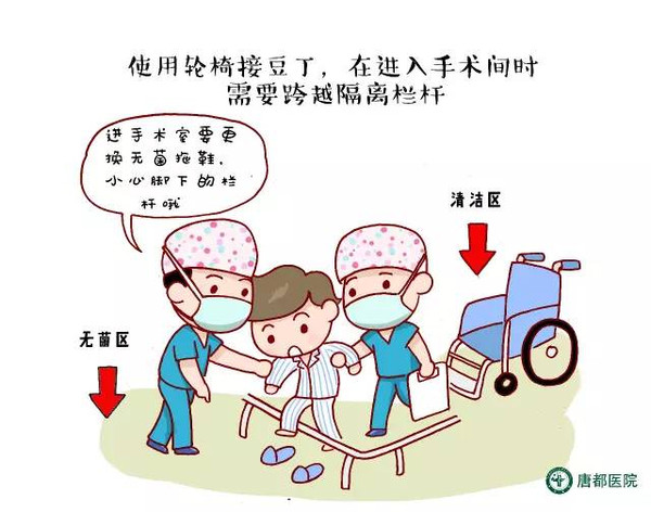 【漫画科普宣教】手术之旅(手术前必看)