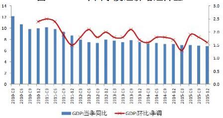 长乐2017经济总量_福州长乐机场图片