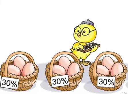 正大财富-2016年P2P理财新手应该懂的8个常