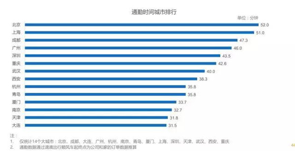 重庆人口信息平台网_如何安装重庆市人口信息平台(2)