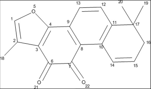 本教程以绘制丹参醌分子结构为例讲解chemdraw 15绘制分子结