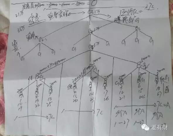 什么是寄住人口_...扎实开展流动 寄住 人口和出租屋服务管理清查工作