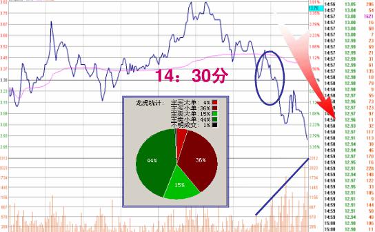 图为超碰大香蕉伊人在线118 yy4408首播影院鬼眼高清图片