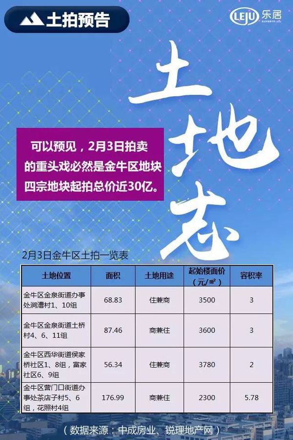 蓝光招聘_突破媒介壁垒 新兴平台应运而生(3)