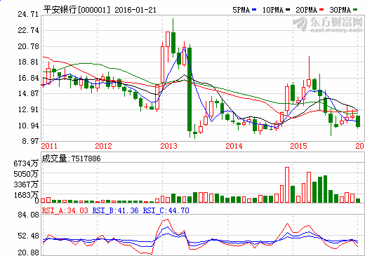 这股要火!抓紧时间,错过这村就没那店了!-搜狐