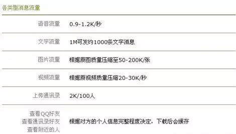 怎么查人口信息_厦门能办理人口信息查询 一分钟证明你妈是你妈(2)