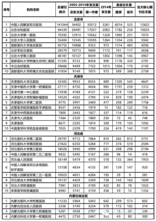 有关人口理论的论文_人口理论与财政理论概念界定及理论基础(2)