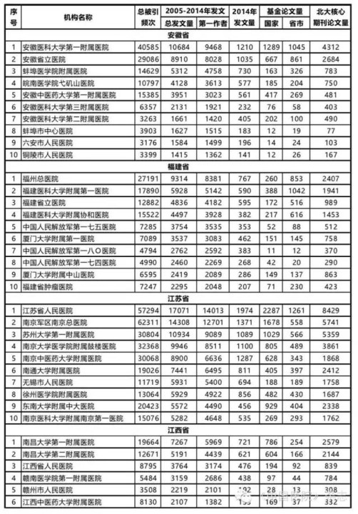 有关人口理论的论文_人口理论与财政理论概念界定及理论基础