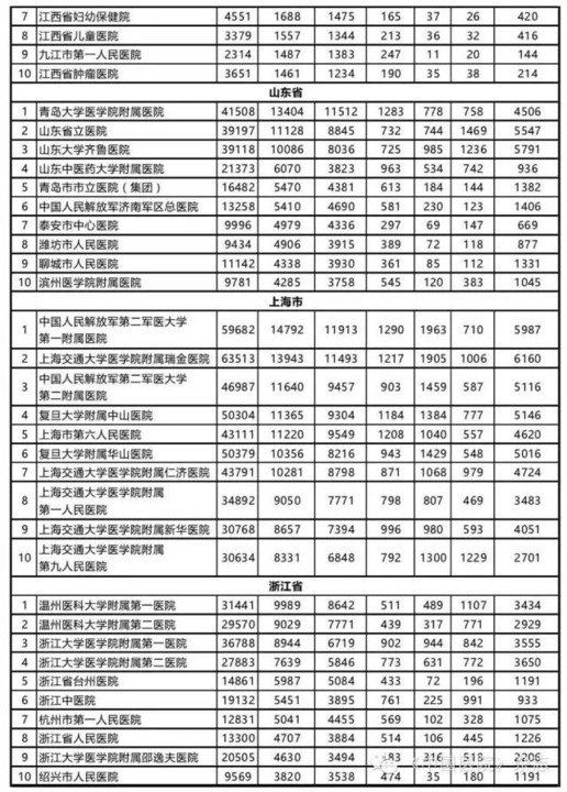 有关人口理论的论文_人口理论与财政理论概念界定及理论基础