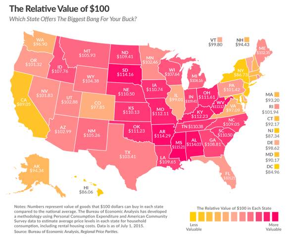 美国各州人均薪资和消费水平