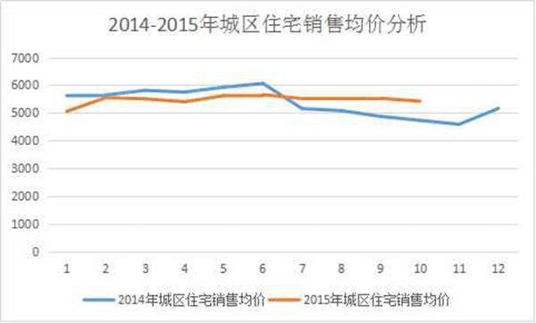 阜阳颖上人口2020总人数口_安徽阜阳颖上公园(3)