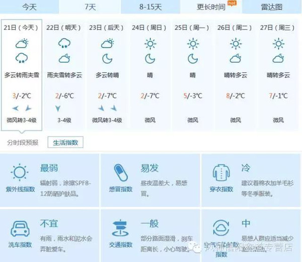 信阳市今日天气预报
