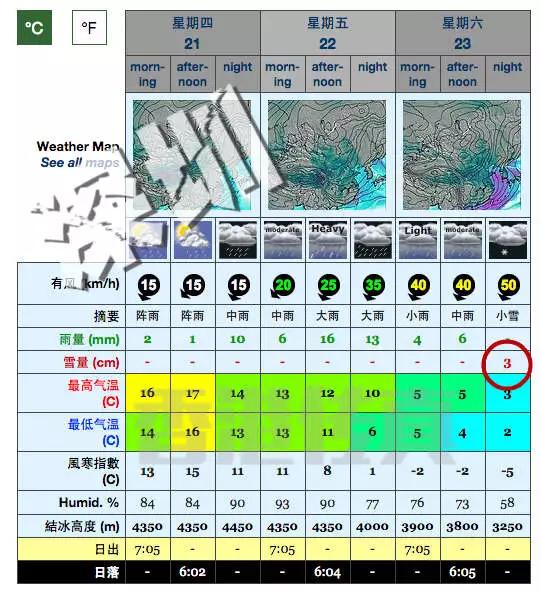 国外气象网站预测:香港深圳周末要下雪!
