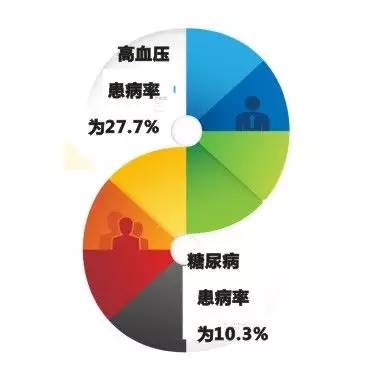 四川人口计生委网站_四川省卫生计生委官方网站截图-四川首次发现人感染H7(3)