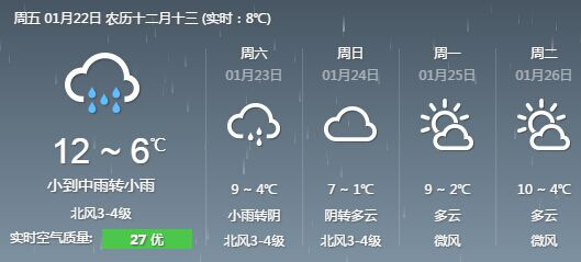 霸王级别寒潮今天到达!广州会下雪吗?