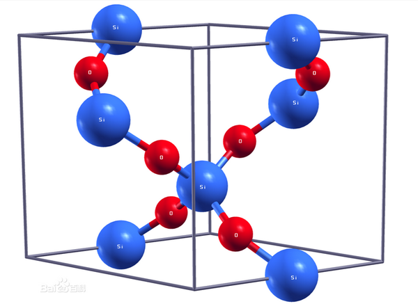 二氧化硅结构描述