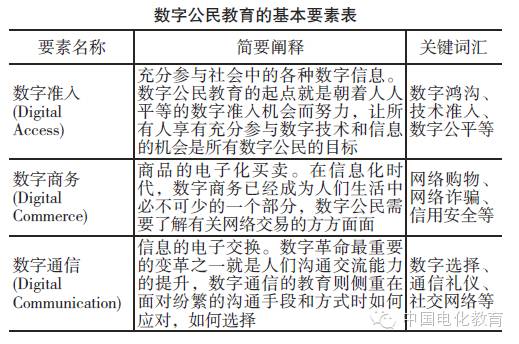 华中师范大学杨浩教授:信息时代的数字公民教育