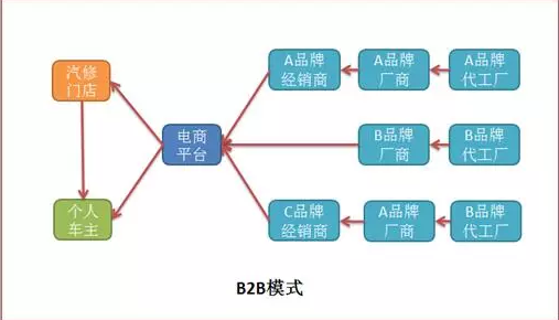 厦门有没开发app的公司_公司app开发多少钱_北京app开发外包公司