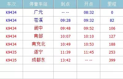 阆中火车24日起调整新增阆中成都始发车