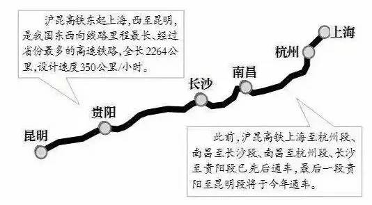 沪昆高铁即将到来,沿途8小时美得让你不忍闭眼!