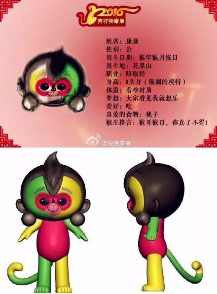 一只叫"康康"小猴子要上春晚了,给你讲讲中国历史上最