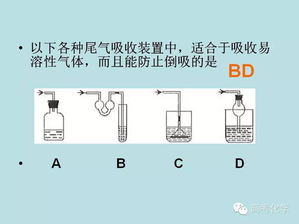 常见防倒吸装置