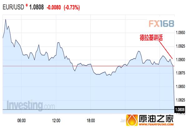 欧洲2020第四季度gdp_艾伦耶格尔第四季图片(3)